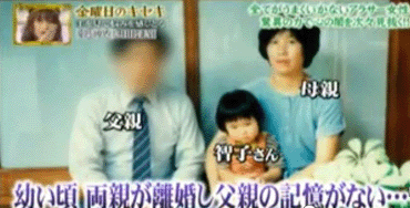 女性の生い立ち