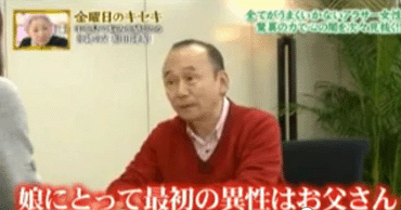 女性と父との関係